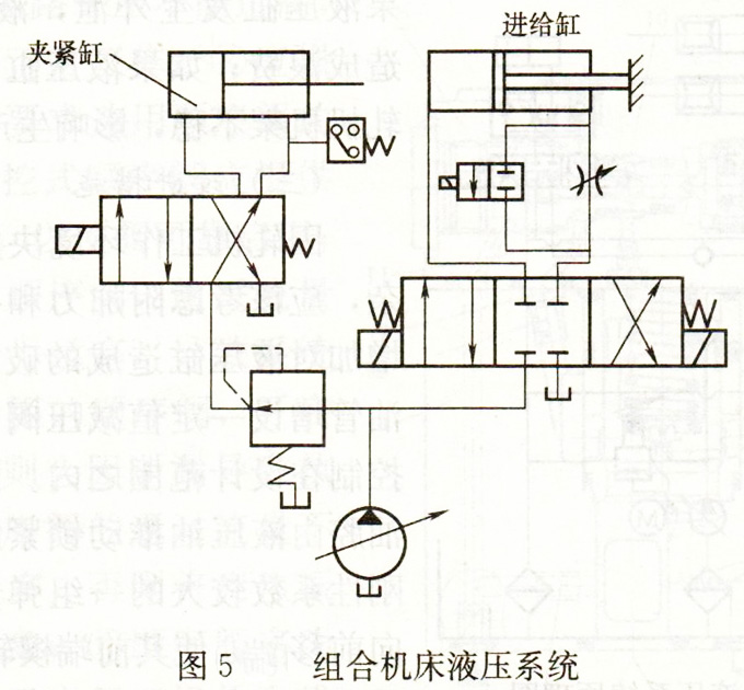 減壓閥組合機(jī)床液壓系統(tǒng)原理圖