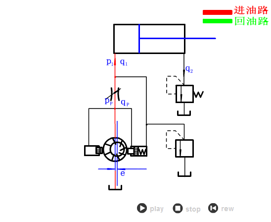 大蘭液壓系統回路圖